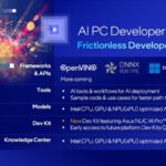 Intel Program for AI PC Software Developers and Hardware Vendors. Photo: Intel
